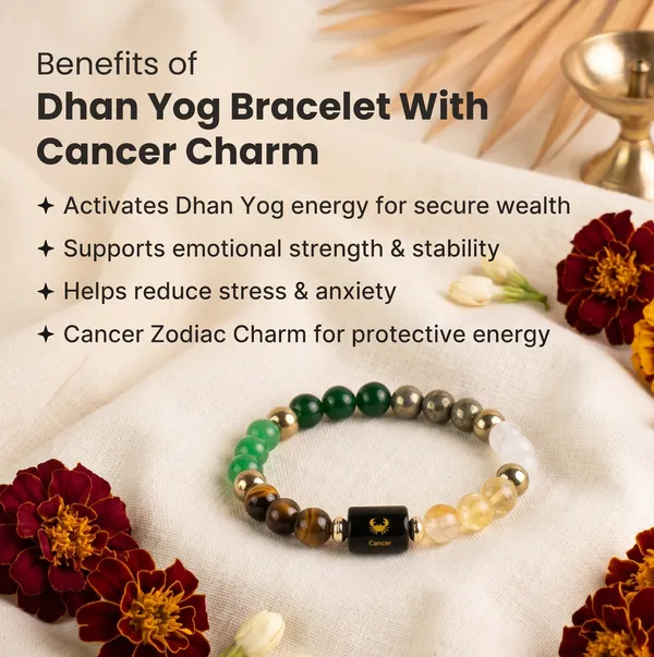 Sacred_Dhan_Yog_Bracelet_With_Zodiac_Charm_Cancer_|_Wealth_&_Success