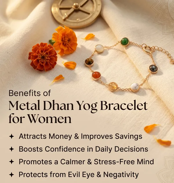 Authentic_Metal_Dhan_Yog_Bracelet_For_Women_|_Wealth_&_Success