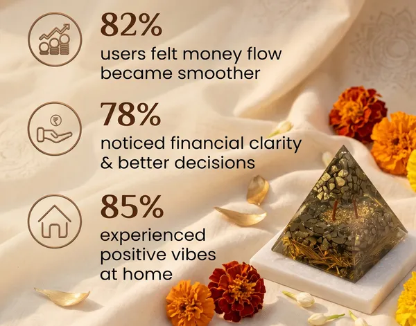 Timeless_Ultimate_Pyrite_Vastu_Combo_With_Free_Pyrite_Stone_|_Wealth_&_Success_(Pack_Of_2_)