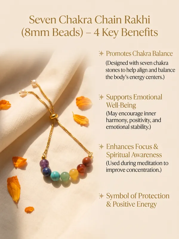7_Chakra_8mm_Crystal_Chain_Rakhi