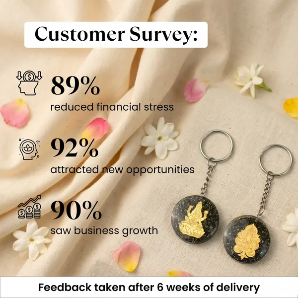 Elegant_Lakshmi_Ganesh_Ji_Pyrite_Keychain_Combo_Maha_Lakshmi_Siddhi_|_Wealth_&_Success_(Pack_Of_2_)