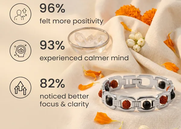 Handcrafted_Metal_Rudraksha_And_Karungali_Bracelet_Silver_|_Balance_&_Protection