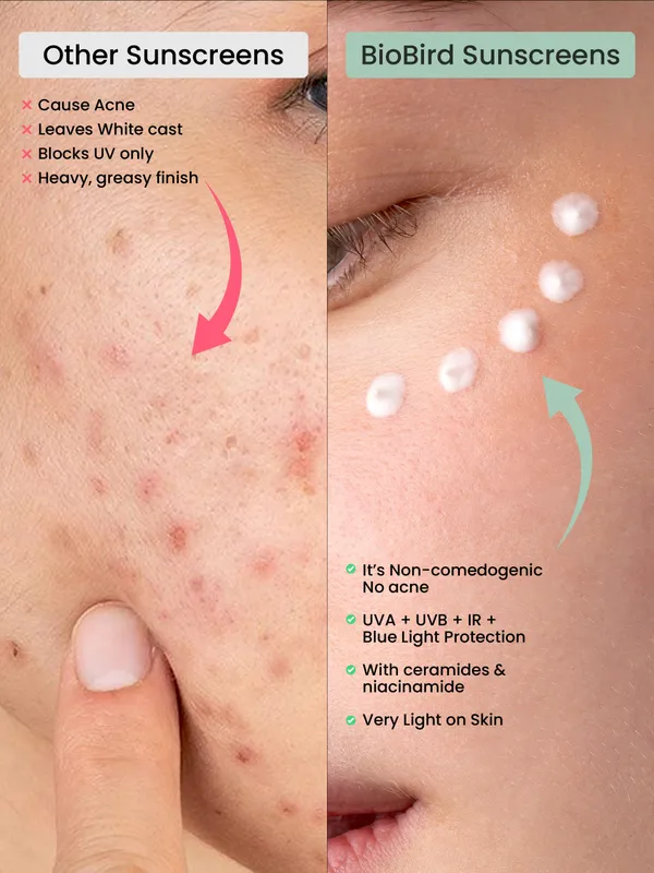 Biobird_Sunscreen_With_Niacinamide_Ceramides(Pack_Of_2)