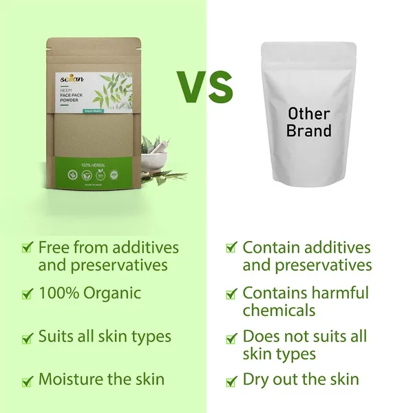 Neem_Aloe_Vera_Tulsi_Face_Wash_Pack_Of_2