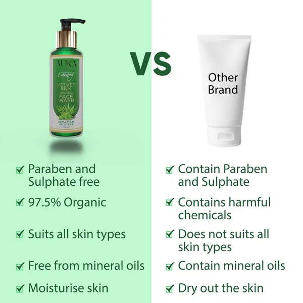 Neem_Tulsi_Aloe_Vera_Face_Wash
