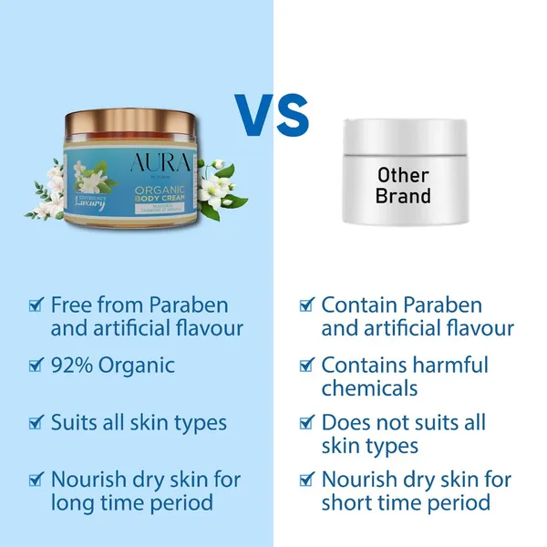 Body_Cream_With_Jasmine_And_Mogra