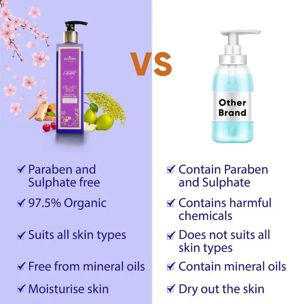 Japanese_Cherry_Blossom_Shower_Gel