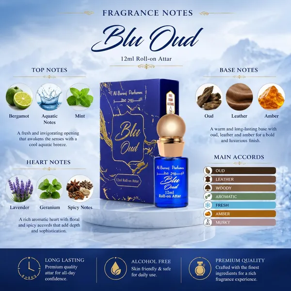 Blu_Oud_Roll_On_Attar_12ml_Long_Lasting_Alcohol_Free_Attar_For_Men_Women_Premium_Oud_Woody_Perfume_Oil_Warm_Spicy_Arabic_Fragrance