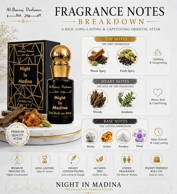 Night_In_Madina_Roll_On_Attar_12ml_Long_Lasting_Alcohol_Free_Attar_For_Men_Women_Warm_Spicy_Woody_Perfume_Oil_Premium_Arabic_Fragrance