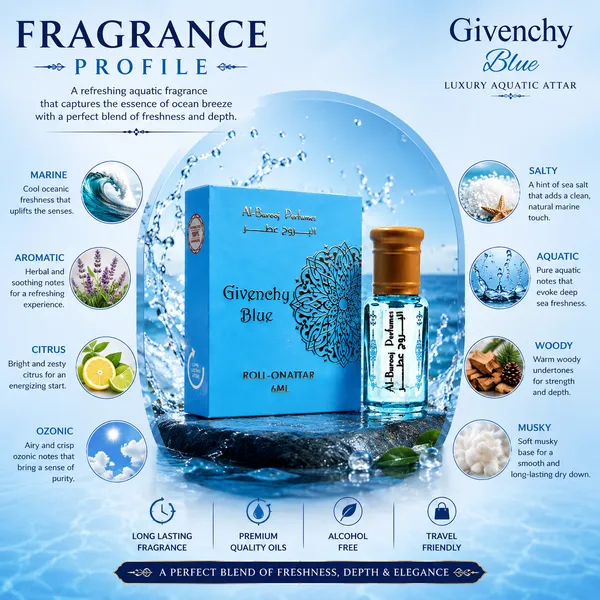 Givency_Blue_Roll_On_Attar_6Ml_Alcohol_Free_Long_Lasting_Fresh_Aquatic_Marine_Citrus_Fragrance_With_Musk_Woody_Notes