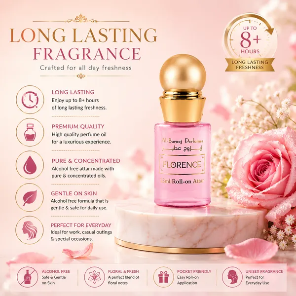 Florence_Roll_On_Attar_Perfume_Oil_12Ml_Alcohol_Free_Long_Lasting_Floral_Rose_Citrus_Fresh_Fragrance_Premium_Unisex_Attar