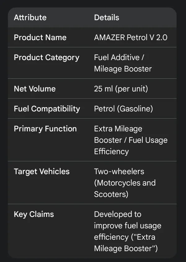 Petrol_V2.0_[_Extra_Mileage_Booster]_2W-Ls-P<_200_Cc_Engines_Nano_Bio_Fuel_Additive_Powered_By_Enzymatic_Technology_Unlock_Extra_Mileage,_Naturally25Ml_Bottle_-_Pack_Of_1