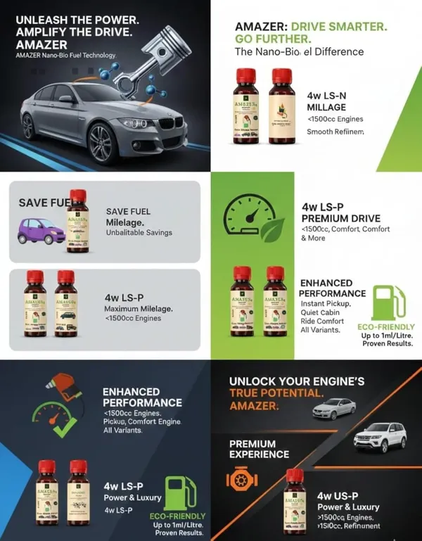 4W_Extra_Mileage_Booster[4Wp-Us-P]_Nano_Bio_Enzymatic_Fuel_Additive_For_Petrol_Engines_Improved_Pickup_Smooth_Ride_36Ml_X1No.