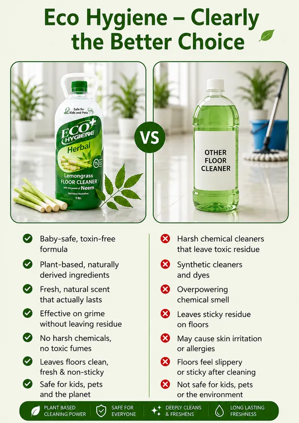 Herbal_Floor_Cleaner