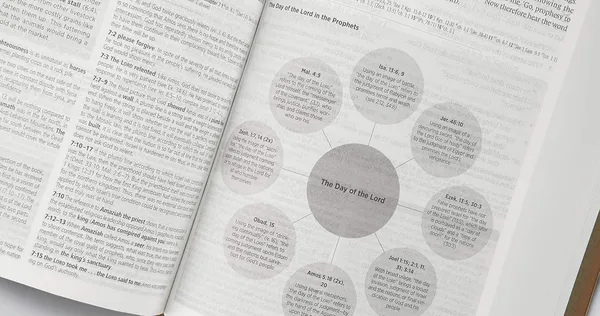 Esv_Global_Study_Bible