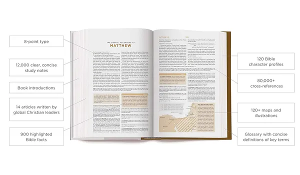 Esv_Global_Study_Bible