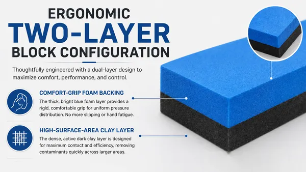 Blue_Clay_Bar_Detailing_Sponge_Pack_Of_25