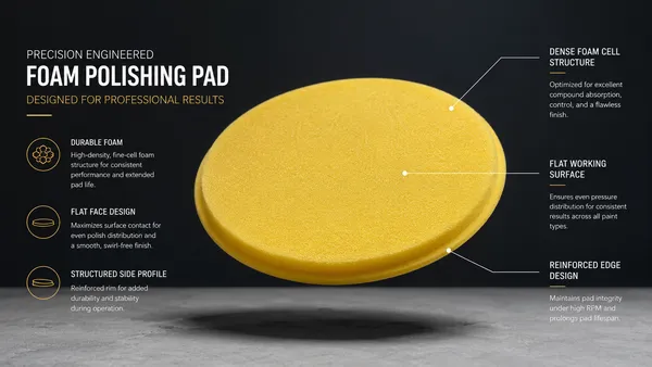 Yellow_Foam_Polishing_Pads_Set_for_Car_Detailing_(pack_of_10)