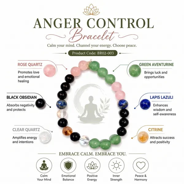 ANGER_CONTROL