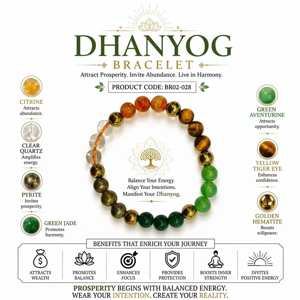 DHAN_YOG