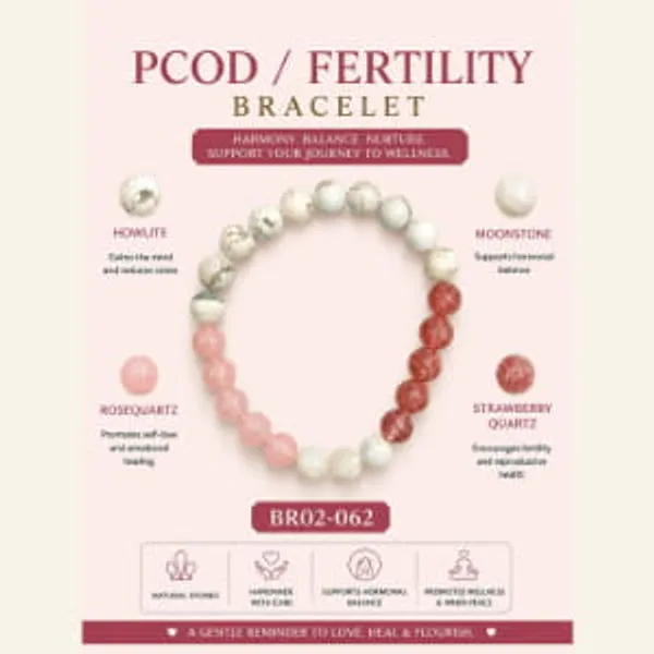 PCOD_&_FEMALE_FERTILITY