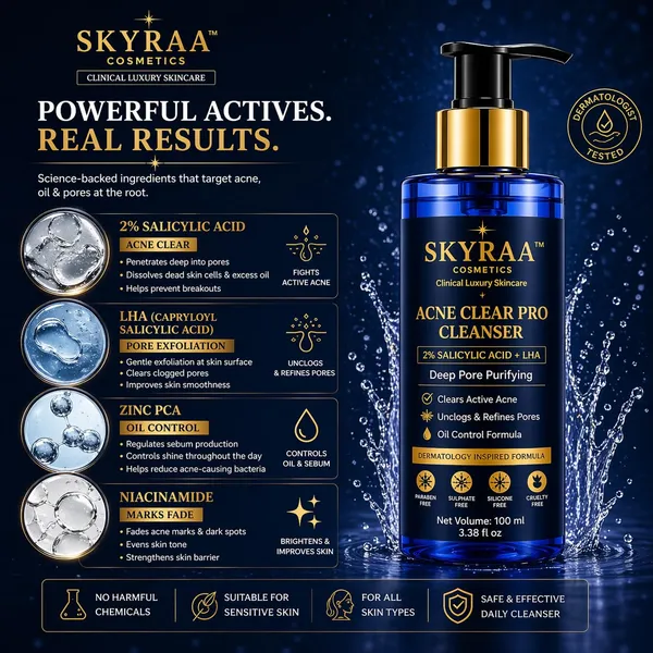 2_Salicylic_Acid_Face_Wash_With_Lha_Niacinamide_For_Acne_Oily_Skin_Deep_Pore_Cleansing_Blackhead_Removal_Oil_Control_Acne_Marks_Reduction_Anti_Pimple_Face_Cleanser_For_Men_Women_100_Ml