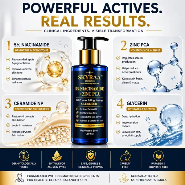 5_Niacinamide_Brightening_Face_Cleanser_With_Zinc_Pca_Ceramide_Np_Oil_Control_Pore_Minimizing_Acne_Care_Gentle_Hydrating_Face_Wash_For_All_Skin_Types_50ml