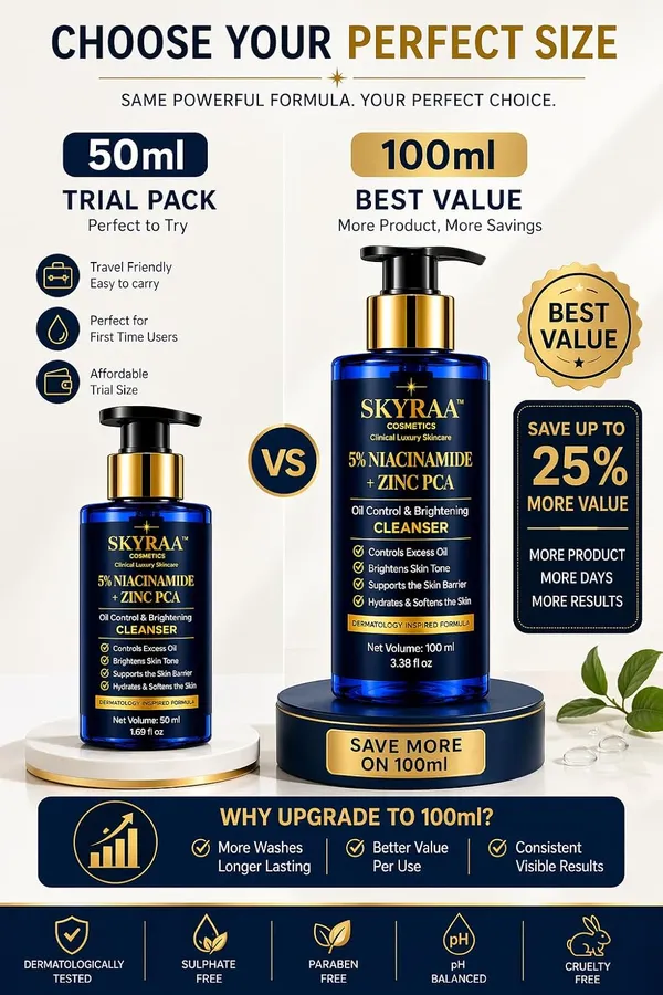 5_Niacinamide_Brightening_Face_Cleanser_With_Zinc_Pca_Ceramide_Np_Oil_Control_Pore_Minimizing_Acne_Care_Gentle_Hydrating_Face_Wash_For_All_Skin_Types_100ml