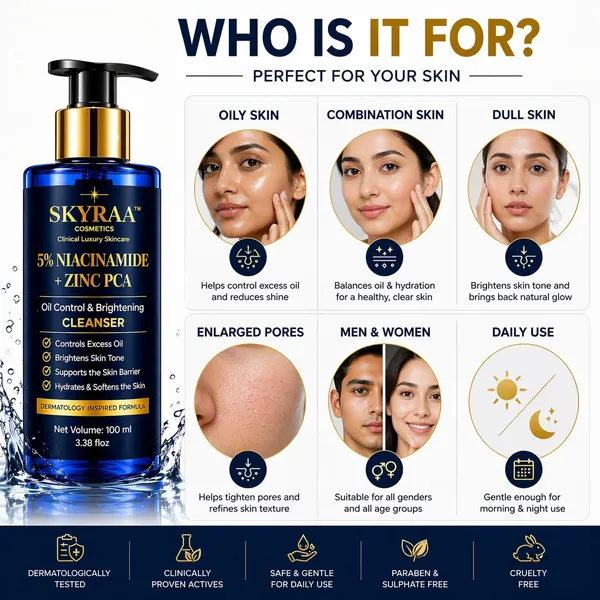 5_Niacinamide_Brightening_Face_Cleanser_With_Zinc_Pca_Ceramide_Np_Oil_Control_Pore_Minimizing_Acne_Care_Gentle_Hydrating_Face_Wash_For_All_Skin_Types_100ml