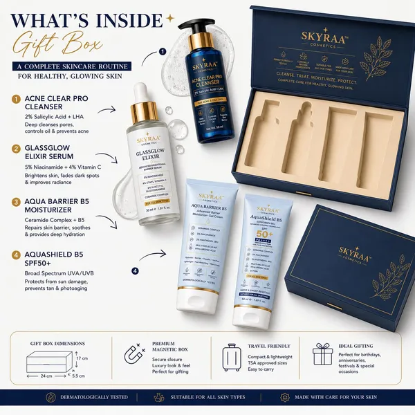 Complete_Skincare_Gift_Set_For_Men_Women_Face_Cleanser_Niacinamide_Face_Serum_Ceramide_Moisturizer_Spf_50_Pa_Sunscreen_Skin_Care_Combo_For_Acne_Oily_Dry_Sensitive_Skin