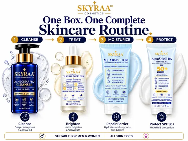 Complete_Skincare_Gift_Set_For_Men_Women_Face_Cleanser_Niacinamide_Face_Serum_Ceramide_Moisturizer_Spf_50_Pa_Sunscreen_Skin_Care_Combo_For_Acne_Oily_Dry_Sensitive_Skin