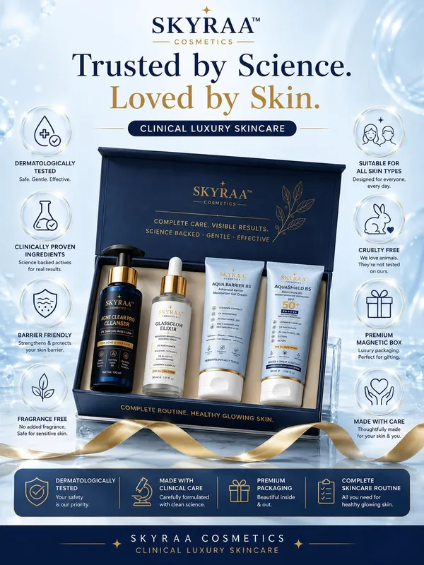 Complete_Skincare_Gift_Set_For_Men_Women_Face_Cleanser_Niacinamide_Face_Serum_Ceramide_Moisturizer_Spf_50_Pa_Sunscreen_Skin_Care_Combo_For_Acne_Oily_Dry_Sensitive_Skin