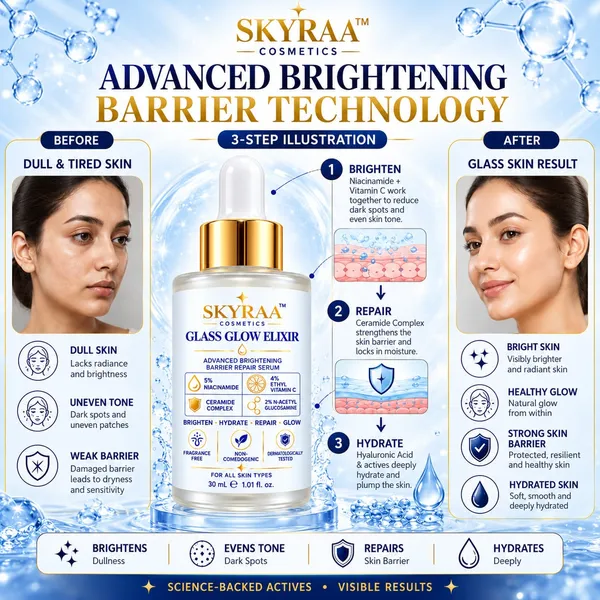 Glassglow_Elixir_Advanced_Brightening_Barrier_Serum_5_Niacinamide_4_Ethyl_Vitamin_C_Ceramide_Complex_Multi_Molecular_Hyaluronic_Acid_Hydrates_Brightens_Strengthens_Skin_Barrier_30_Ml