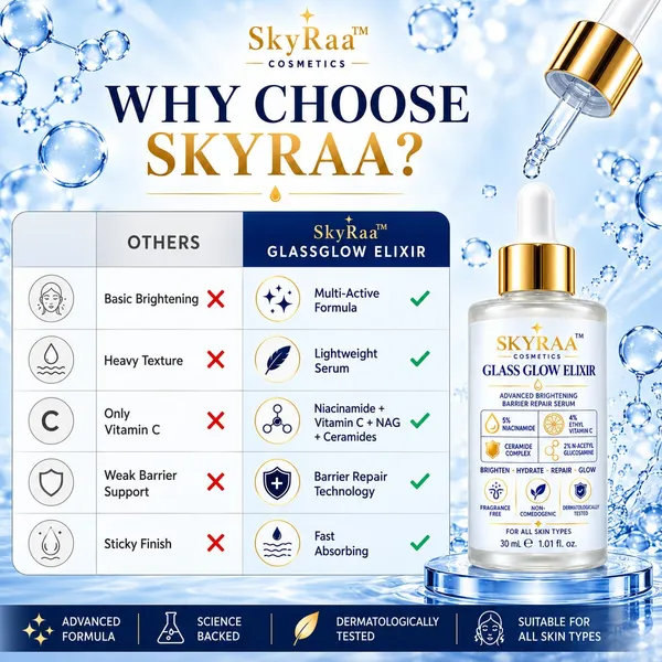 Glassglow_Elixir_Advanced_Brightening_Barrier_Serum_5_Niacinamide_4_Ethyl_Vitamin_C_Ceramide_Complex_Multi_Molecular_Hyaluronic_Acid_Hydrates_Brightens_Strengthens_Skin_Barrier_30_Ml