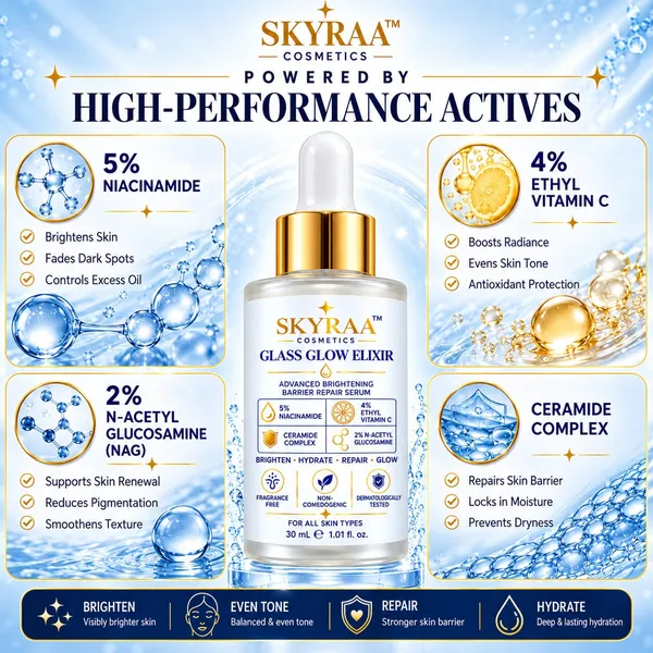 Glassglow_Elixir_Advanced_Brightening_Barrier_Serum_5_Niacinamide_4_Ethyl_Vitamin_C_Ceramide_Complex_Multi_Molecular_Hyaluronic_Acid_Hydrates_Brightens_Strengthens_Skin_Barrier_30_Ml
