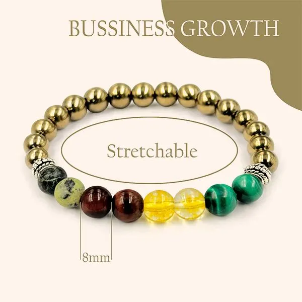 Stretchable_Gemstone_Bracelet_Set_-_Business_Growth_&_Cat's_Eye_Designs_(8mm_Beads)