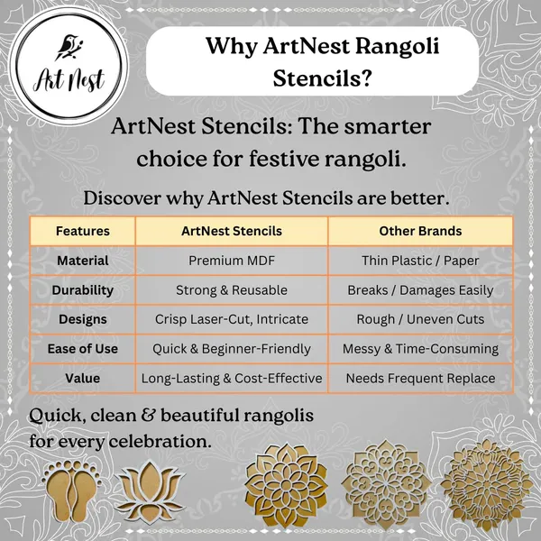 Artnest_8_Inch_Wooden_Rangoli_Mat_Stencil_Mdf_Reusable_Rangoli_Design_Template_For_Festivals_Diwali_Navratri_Weddings_Pongal_Onam_Home_Decoration