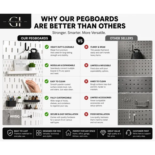 Gifts_Island®_New_2026_Model_28pcs_Set_Peg_Board_for_Wall_with_Metal_Pegboard_Accessories_with_4_Boards_&_24_Accessories_for_Pegboard|_Pegboard_for_Study_Table,_Kitchen_&_Office_Hanging_(L28_x_H28_cm)