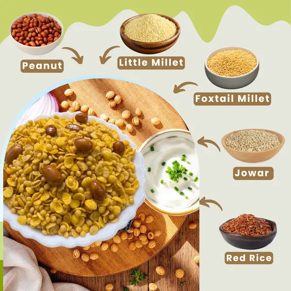 Milli_Eartth_Nutri_Millet_Mix_Combo_Pack_(120G_X_3)_|_High_Protein_&_Fiber_Healthy_Snack_|_Jowar,_Foxtail,_Little_Millet_Crisps_&_Red_Rice_|_Gluten-Free,_Achari_Flavor_|_Better_Than_Nachos,_Namkeen,_Or_Chips_-_Great_For_Diet,_Kids,_Mid-Day_Snack_-_Pack_Of_3