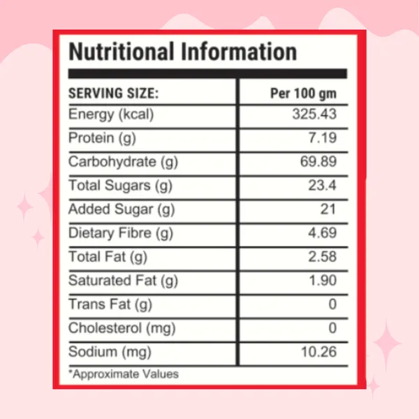 Milli_Eartth_Millet_Pancake_&_Waffle_Mix,_Strawberry_Vanilla_(150G_X_2)_|_No_Maida,_Jaggery_Sweetened_Healthy_Breakfast_|_Ragi,_Jowar,_Barnyard_Millet_Mix_|_Gluten-Free_Alternative_|_Great_For_Kids_Pack_Of_2