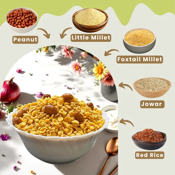 Milli_Eartth_Nutri_Millet_Mix_Sour_Cream_&_Onion_(120G_X_3)_|_High_Protein_&_Fiber_Healthy_Snack_|_Jowar,_Foxtail,_Little_Millet_Crisps_&_Red_Rice_|_Gluten-Free,_Achari_Flavor_|_Better_Than_Nachos,_Namkeen,_Or_Chips_-_Great_For_Diet,_Kids,_Mid-Day_Snack_-_Pack_Of_2