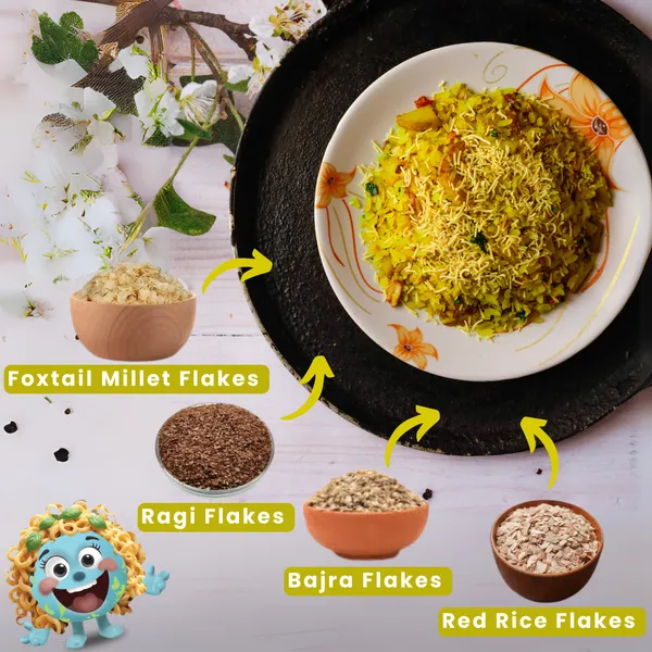 Milli_Eartth_Gluten-Free_Multi-Grain_Poha_300G_And_Multi_Millet_Idli_Mix_300G_–_High_Protein,_Fiber-Rich,_Low_Glycemic_Breakfast_–_Wholesome_Millet-Based_Instant_Mix_Combo