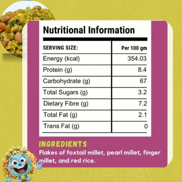 Milli_Eartth_Multi_Grain_Millet_Poha_|_Gluten_Free_Breakfast_|_High-Protein,_Fiber-Rich_&_Antioxidant-Packed_|_Healthy_Low-Glycemic_Alternative_To_White_Rice_Poha_|_Easy_To_Cook_|_300G_(Pack_Of_2)