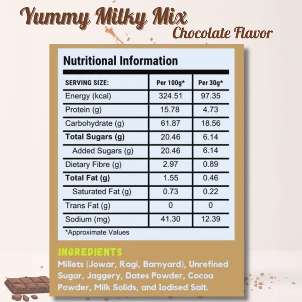 Milli_Eartth_Yummy_Milky_Mix_–_Chocolate_Flavour_|_With_Ragi,_Jowar_&_Barnyard_Millet_|_High_Calcium_&_Protein_|_No_Corn_Flour,_No_Artificial_Colours_Or_Preservatives_|_Nutri_Milk_Additive_For_All_Ages_|_300G