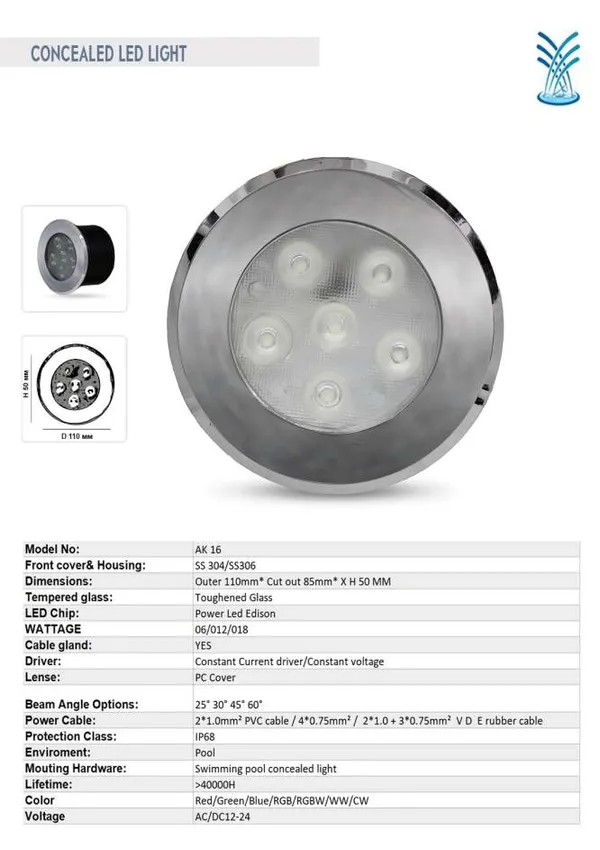 White_18W_Stainless_Steel_Underwater_Led_Pool_And_Fountain_Light