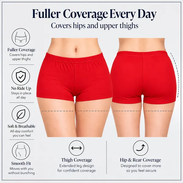 Women's_Cotton_Spandex_Boyleg_Panties_|_Soft_&_Comfortable_Full_Coverage_Underwear_with_Elastic_Waistband