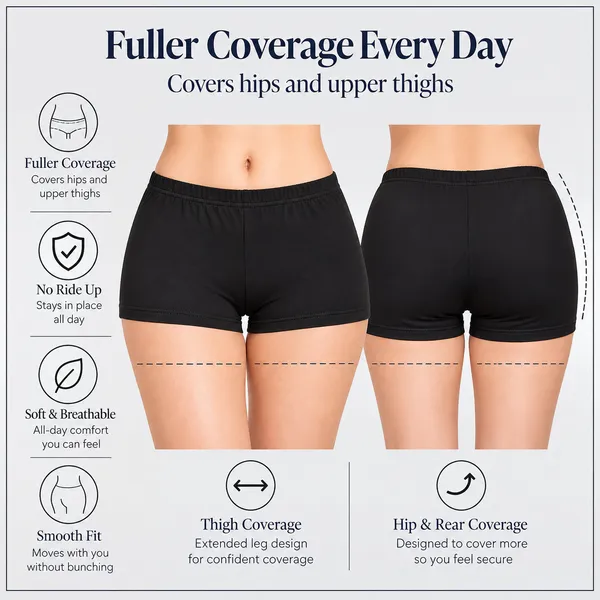 Women's_Cotton_Spandex_Boyleg_Panties_|_Soft_&_Comfortable_Full_Coverage_Underwear_with_Elastic_Waistband
