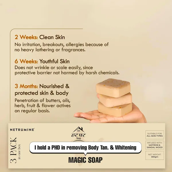 Bath_Soap_Bar_With_Saffron_Sandalwood_(Pack_Of_3)