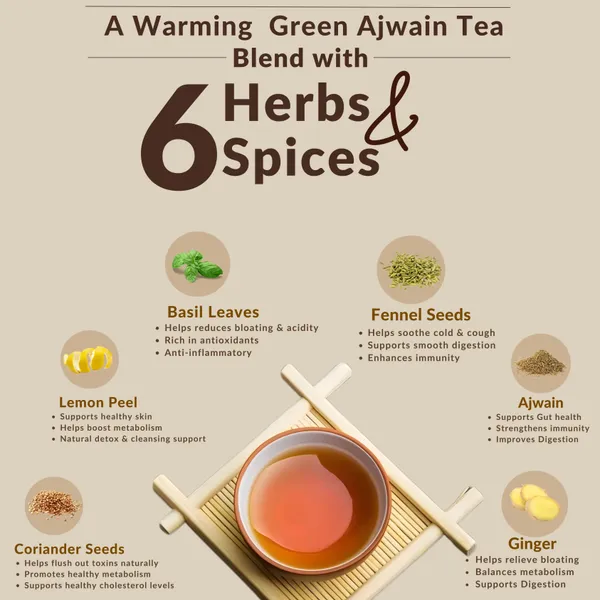 Infusion_Station_Green_Ajwain_Digestive_Tea_100_Gm