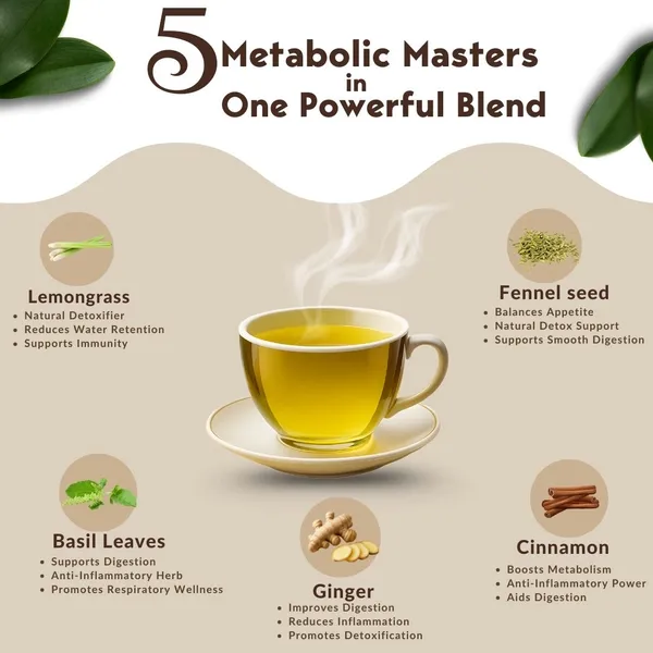 Green_Weight_Management_Detox_Tea_100_Gm